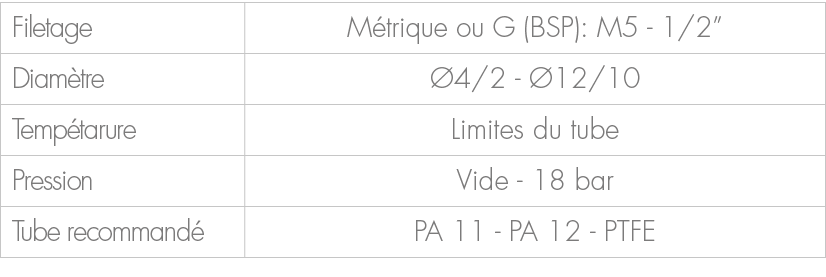 Filetage,M trique ou G (BSP): M5 1/2”,Diam tre, 4/2 12/10,Temp tarure,Limites du tube,Pression,Vide 18 bar,Tube reco...